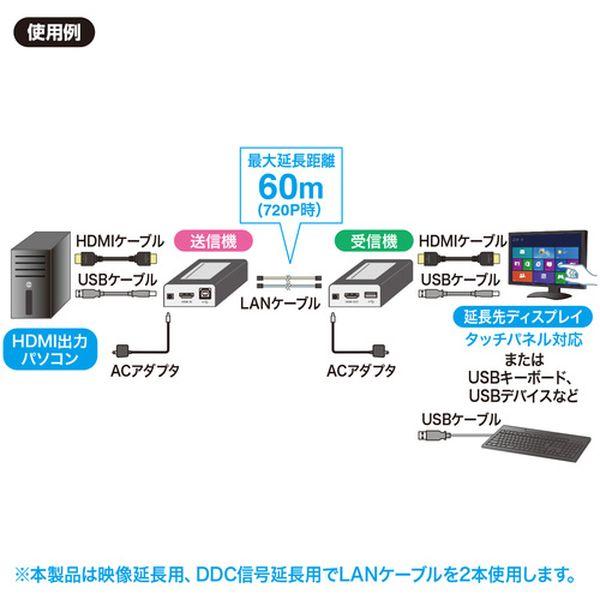 VGAEXHDU サンワサプライ(株) SANWA HDMI＋USB2.0エクステンダー VGAEXHDU-TN WO店_2