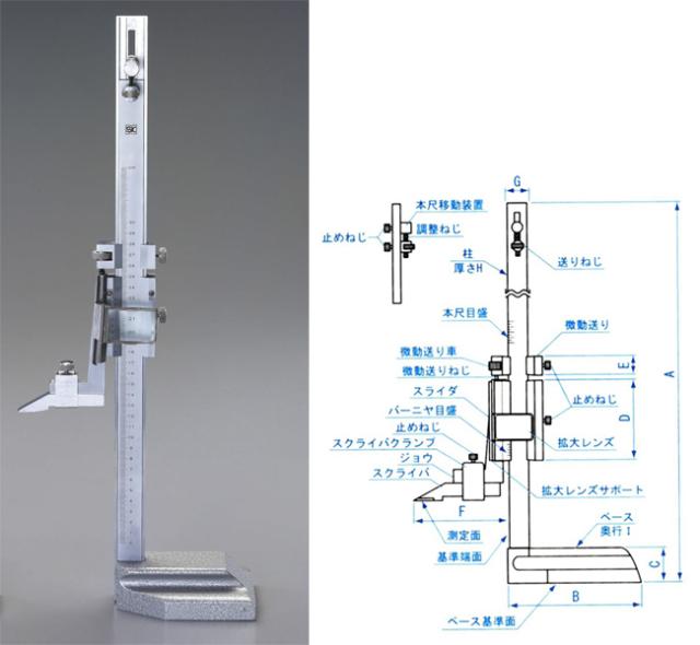 エスコ ESCO 300mm ハイトゲージ EA725XF-3 WO店