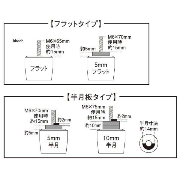 ポッシュ POSH ウルトラヘビーバーエンド M6 ホンダ、スズキ用 ブルーベリー 031979-05-10 WO店の通販は