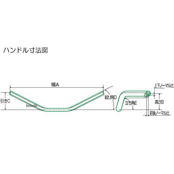 xsr900 EFFEXハンドル16~20 - その他