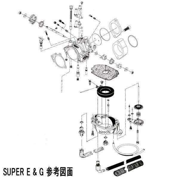 S&Sサイクル S&S Cycle マスター補修キット スーパーE キャプレター用 11-2923 WO店