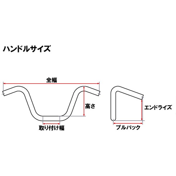 ネオファクトリー エイプバー ハンドル ハイ クローム ヘコミ無し WO店_2