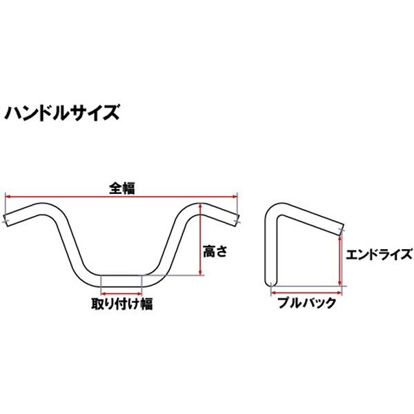 ネオファクトリー ナローエイプバー ハンドル ミディアム ヘコミ有り 黒 WO店_2