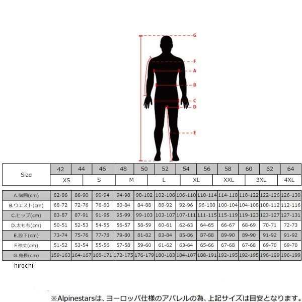 アルパインスターズ フーディー STELLA SEKTOR V2 TECH コーラルブラック レディース Sサイズ 8059175199493 WO店