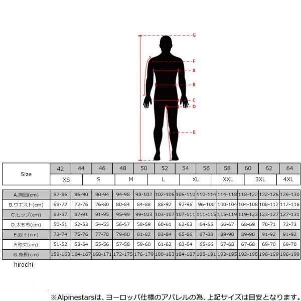 アルパインスターズ セクターv2テックフーディー 黒/赤 Mサイズ 8059175199196 WO店