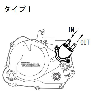 SP武川 オイルクーラーユニット TYPE-1/AN#4 スペシャルクラッチ用DRY/WET ダイカストカバー可 WO店