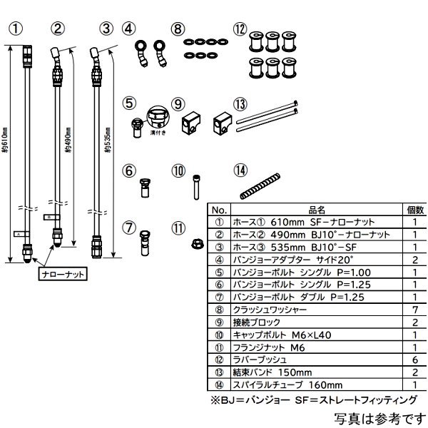 確認 スウェッジラインプロ フロント ブレーキホースキット バイピース 14年