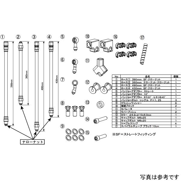 スウェッジラインプロ フロント ブレーキキット トライピース 21年-22年 Z900RS CAFE ステンレス黒/クリア BTP776FT WO店_1
