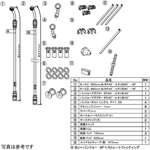 スウェッジラインプロ リア ブレーキキット 21年-22年 Z900RS CAFE 赤/青/クリア SAP776R WO店_1