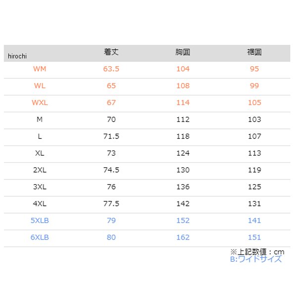 コミネ KOMINE 秋冬モデル プロテクトソフトシェルウィンターパーカ-IFU ネオHRブラック WXLサイズ 4582611192337 WO店の通販は