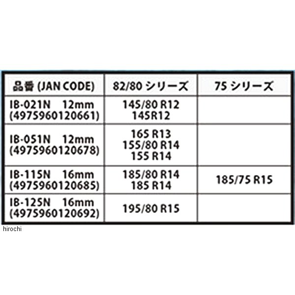 エマーソン EMERSON らくらくタイヤチェーン アイスバーン 乗用車用 リング式12mm WO店_1