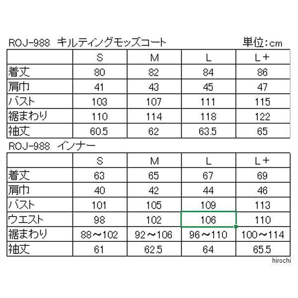 人気大割引 ロッソスタイルラボ キルティングモッズコート ブラック