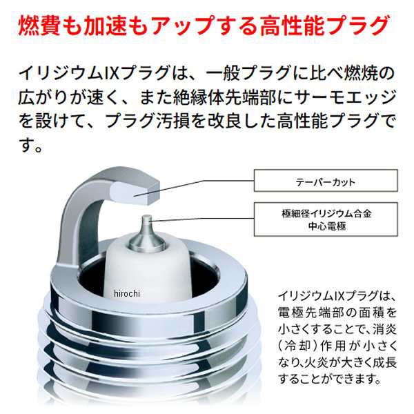 後払い手数料無料】 NGK イリジウムプラグ 18年- ニンジャH2 SX SE SILMAR9E9 HD店