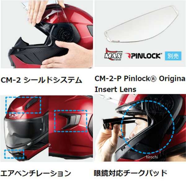 OGK KABUTO RYUKI ALERT(アラート) フラットカーキグレー試着した感じはいかがですか