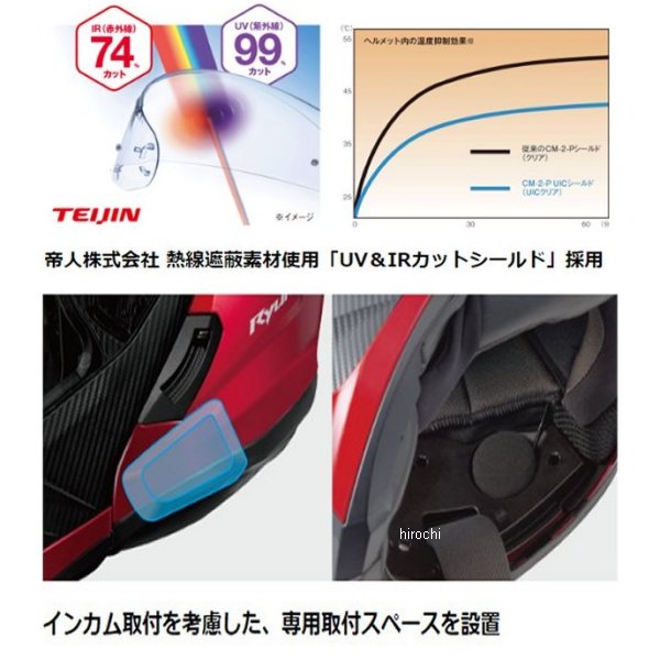 オージーケーカブト OGK KABUTO システムヘルメット RYUKI ビーム フラットブラックグレー M サイズ 4966094615659 WO店_1