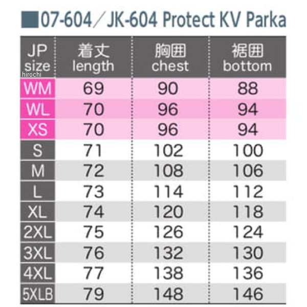 JK-604 コミネ KOMINE 秋冬モデル プロテクトKVパーカー レディース