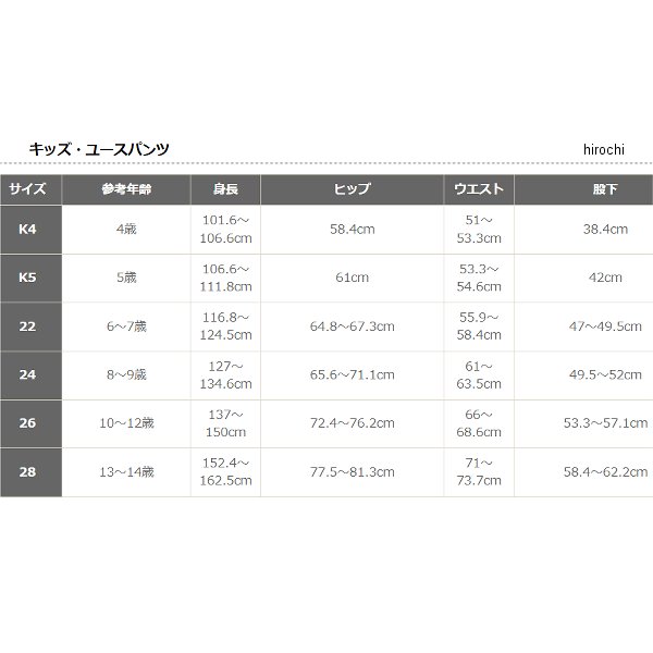フォックス FOX 180パンツ ユース バラスト 黒/赤 26サイズ 31412-017-26 WO店_2