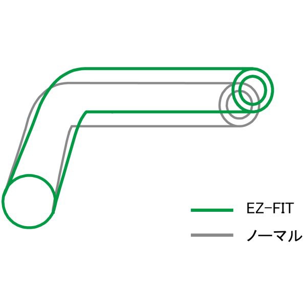 エフェックス EFFEX イージーフィットバー 22年 XSR900 シルバー EBTF376S WO店の通販はau PAY マーケット -  ヒロチー商事 | au PAY マーケット－通販サイト