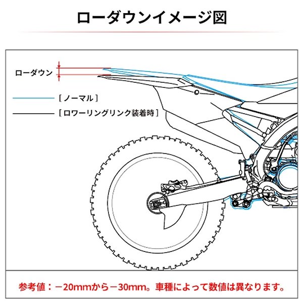 ジータ ZETA ロワーリング 24年 ハスクバーナ TE、FE H-ブルー ZE56-05869 WO店_2