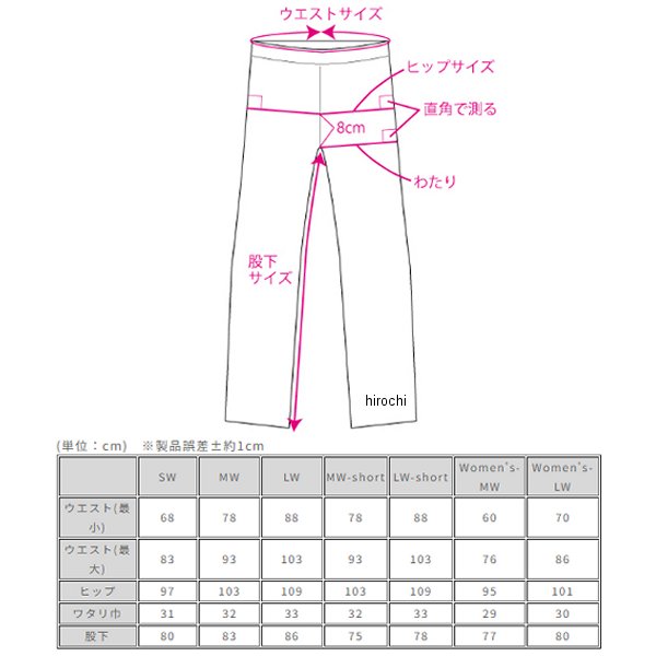 ラフ&ロード 春夏モデル ウインドガードカーゴストレッチコットンパンツルーズフィット 黒 SWサイズ RR7479LFBK1 WO店_3