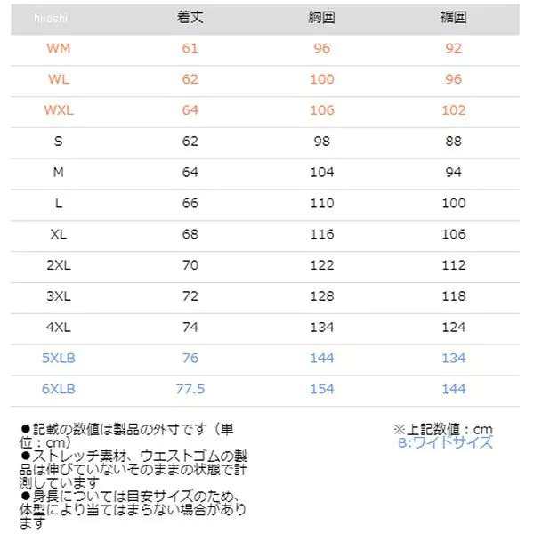 コミネ KOMINE 2024年春夏モデル プロテクトフルメッシュジャケット プライドネイビー Mサイズ 4582611231067 WO店