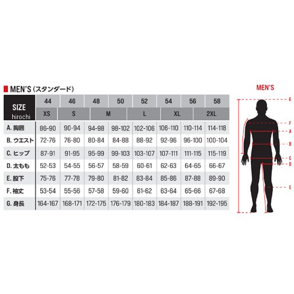 アルパインスターズ 春夏モデル FQ20 ZACA エアーモンスタージャケット 黒/白 Mサイズ 8059347204543 WO店