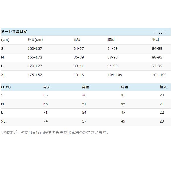 エースカフェロンドン ACE CAFE LONDON DRY-Tシャツ MCC 白 XLサイズ