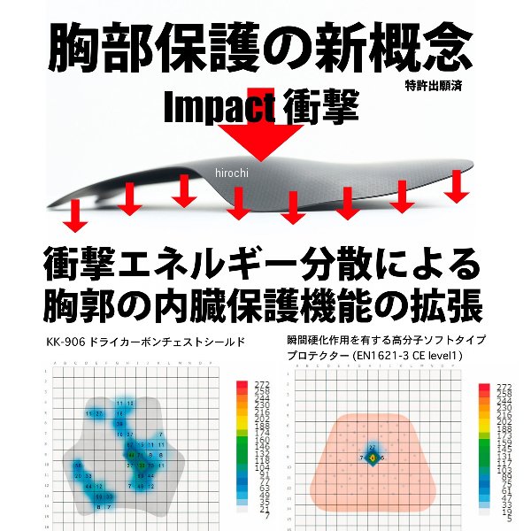 コミネ KOMINE 3Dドライカーボンチェストプロテクター 黒 無償性大きさ 4582611238653 WO店