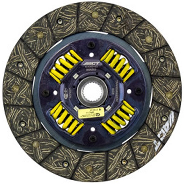 ebcDP42253R EBC 16年以降 ジャガー F-Pace 2.0L TD (180