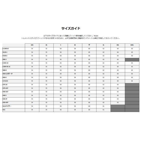 ノーラン NOLAN フルフェイスヘルメット X804RS TRIP カーボン/黒 323 XLサイズ 49870 WO店_3