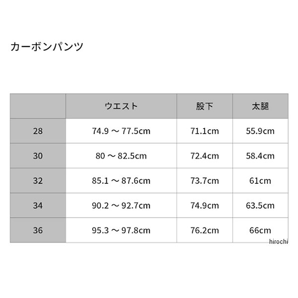 ファストハウス FASTHOUSE カーボンパンツ エターナル 白 30サイズ G6237 WO店_4