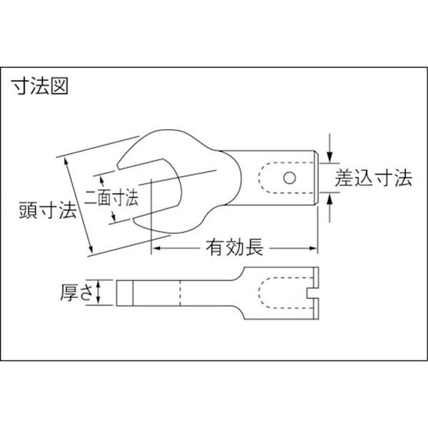 株)中村製作所 カノン へッド交換式トルクレンチ用スパナヘッド