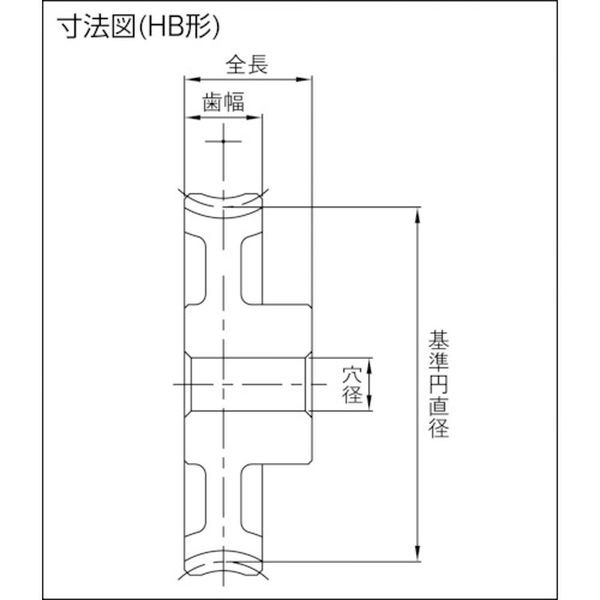 CG360R1 小原歯車工業(株) KHK ウォームホイル CG3-60R1 WO店の通販は