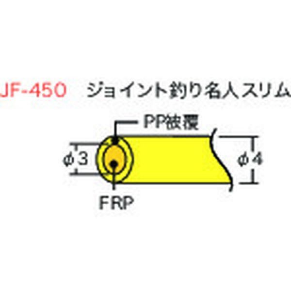 DENSAN ジョイント釣り名人 JF-7550、JF-P6（セット売り） | rufaqaa.com