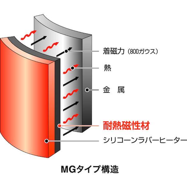 シリコンラバーヒーター 磁石印字機 100×200 100V120W MGH1020-TN WO店