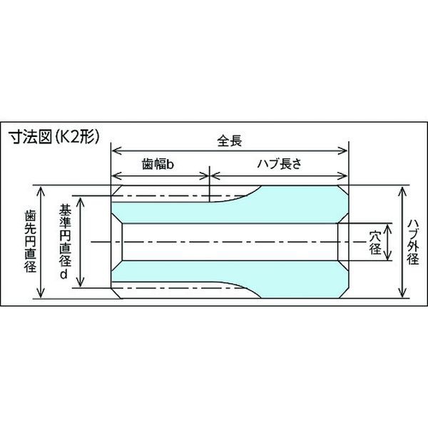 S80BP120B0505  協育歯車工業(株) KG フードコンタクト 青POM ギヤシリーズ 平歯車 S80BP120B-0505 WO店の通販は