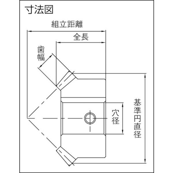 SEAL限定商品】 小原歯車工業 平歯車 SS1.5-20 1点