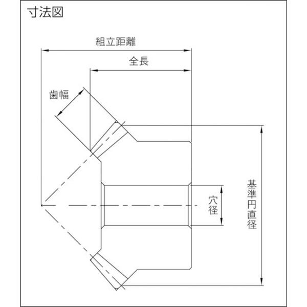 小原歯車工業 KHK［SMS6-20R］SMS スパイラルマイタ