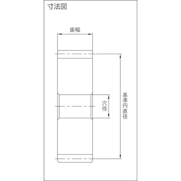 SSA145 小原歯車工業(株) KHK 平歯車 SSA1-45 WO店の通販はau PAY