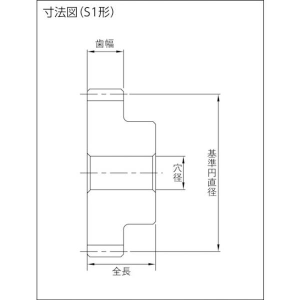 □KHK ステンレス平歯車SUS1.5-90J16 SUS1.590J16(1279821)[送料別途