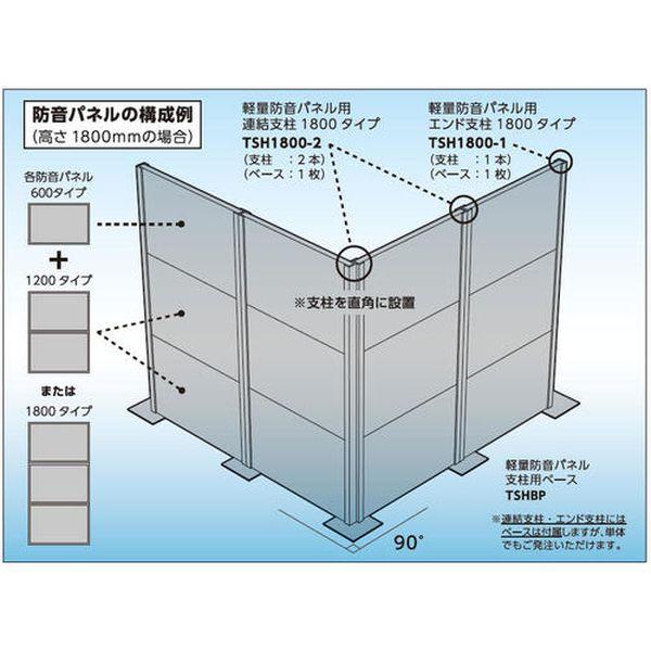 TSH12001 トラスコ中山(株) TRUSCO 軽量防音パネル用エンド支柱 1200タイプ TSH12001-TN WO店