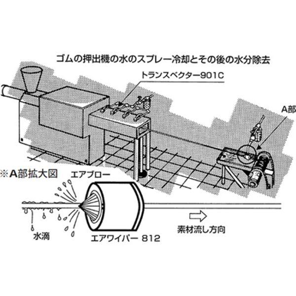 虹技(株) KOGI エアワイパー811 811-TN WO店_1