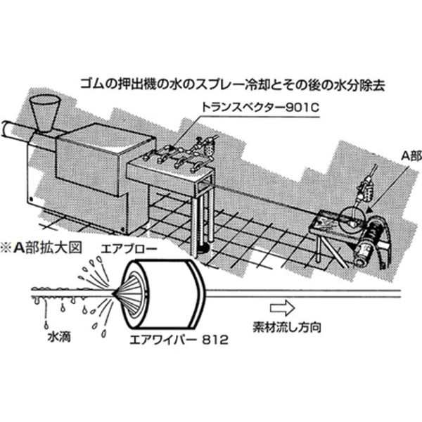 虹技(株) KOGI エアワイパー 812 WO店