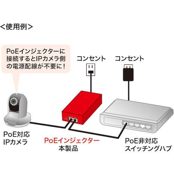 LANGIHINJ2 サンワサプライ(株) SANWA POEインジェクター LANGIHINJ2-TN WO店_4