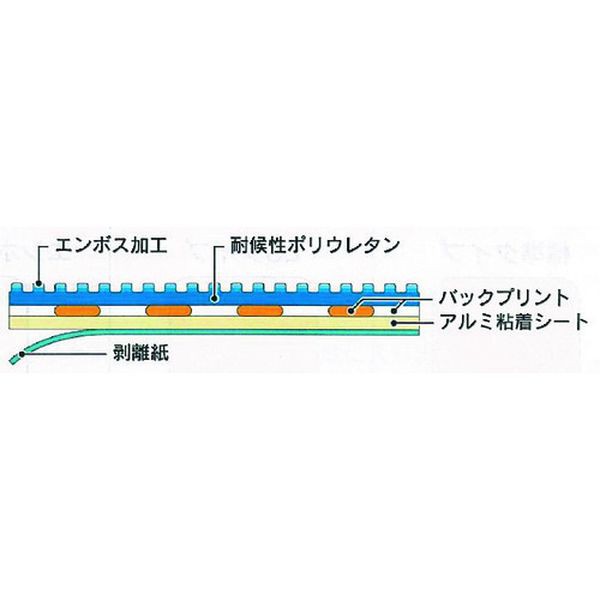 日東エルマテリアル(株) 日東エルマテ 路面標示ノンスリップシート(高