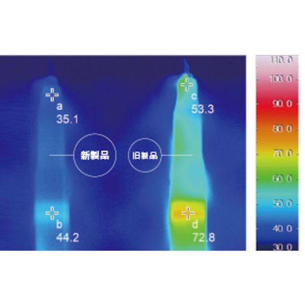 (株)ナカニシ ナカニシ 超音波カッター ソニックカッターZERO セット 100V(7781) 4083339-TN WO店