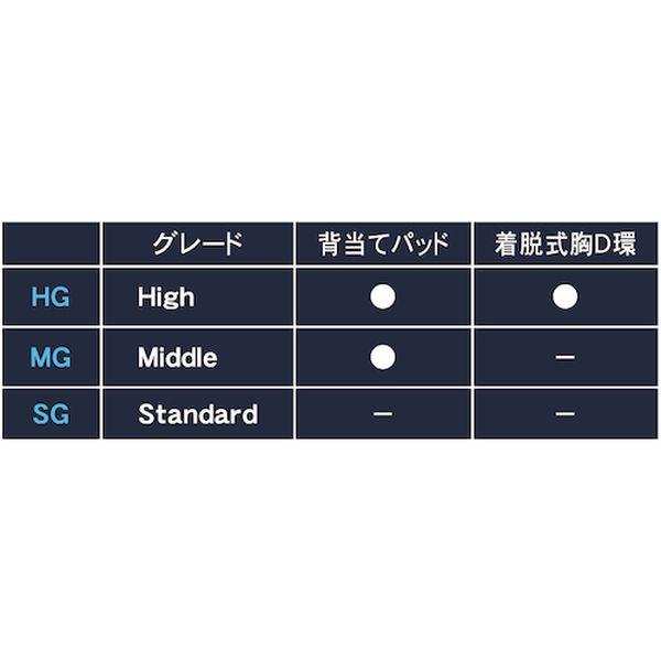 TH520HOTBLLMGBX ZERO-Gハーネス ハーネス本体のみ 紺 Lサイズ 腿水平タイプ ミドルグレード 4732702-TN WO店_1