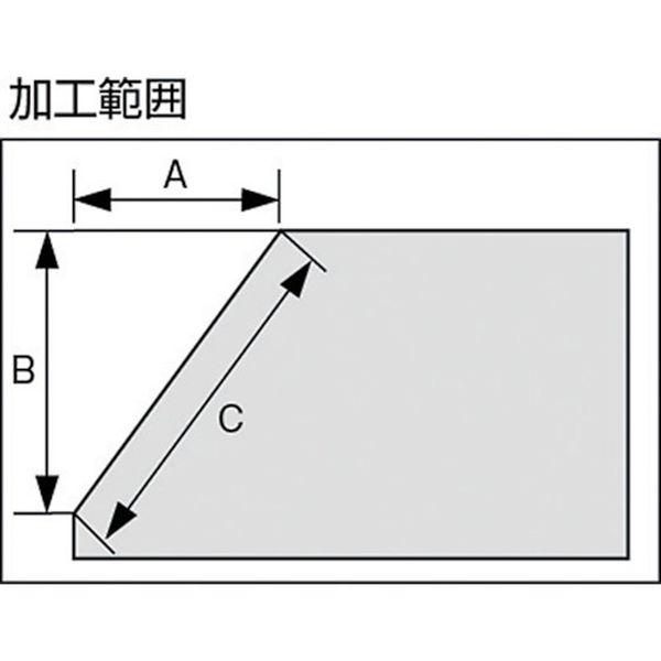 AMB0307A 日東工器(株) 日東工器 ミニベベラー(空気式)(78198) AMB0307A-TN WO店