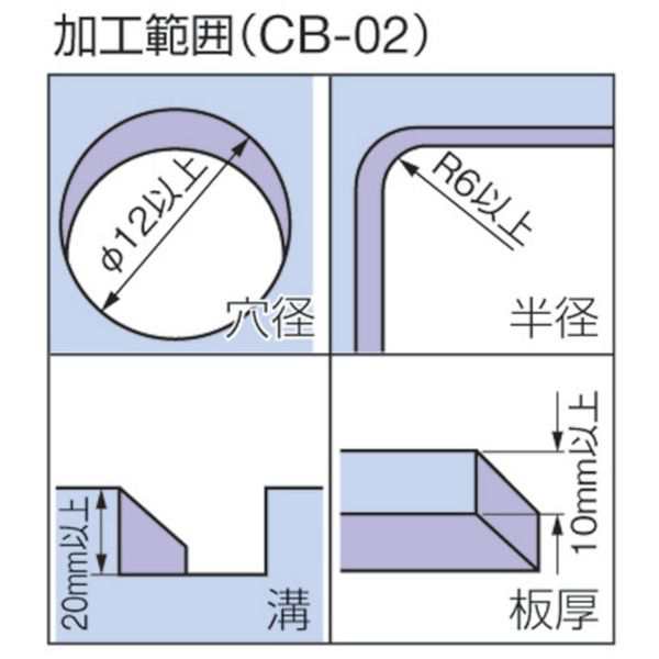 CB02 日東工器(株) 日東工器 サーキットベベラー(空気式)(00356) CB-02 WO店