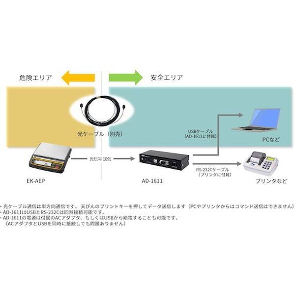 EK12KAEP 本質安全防爆構造パーソナル電子天びん ひょう量12000g×最小表示1g EK12KAEP-TN WO店_1